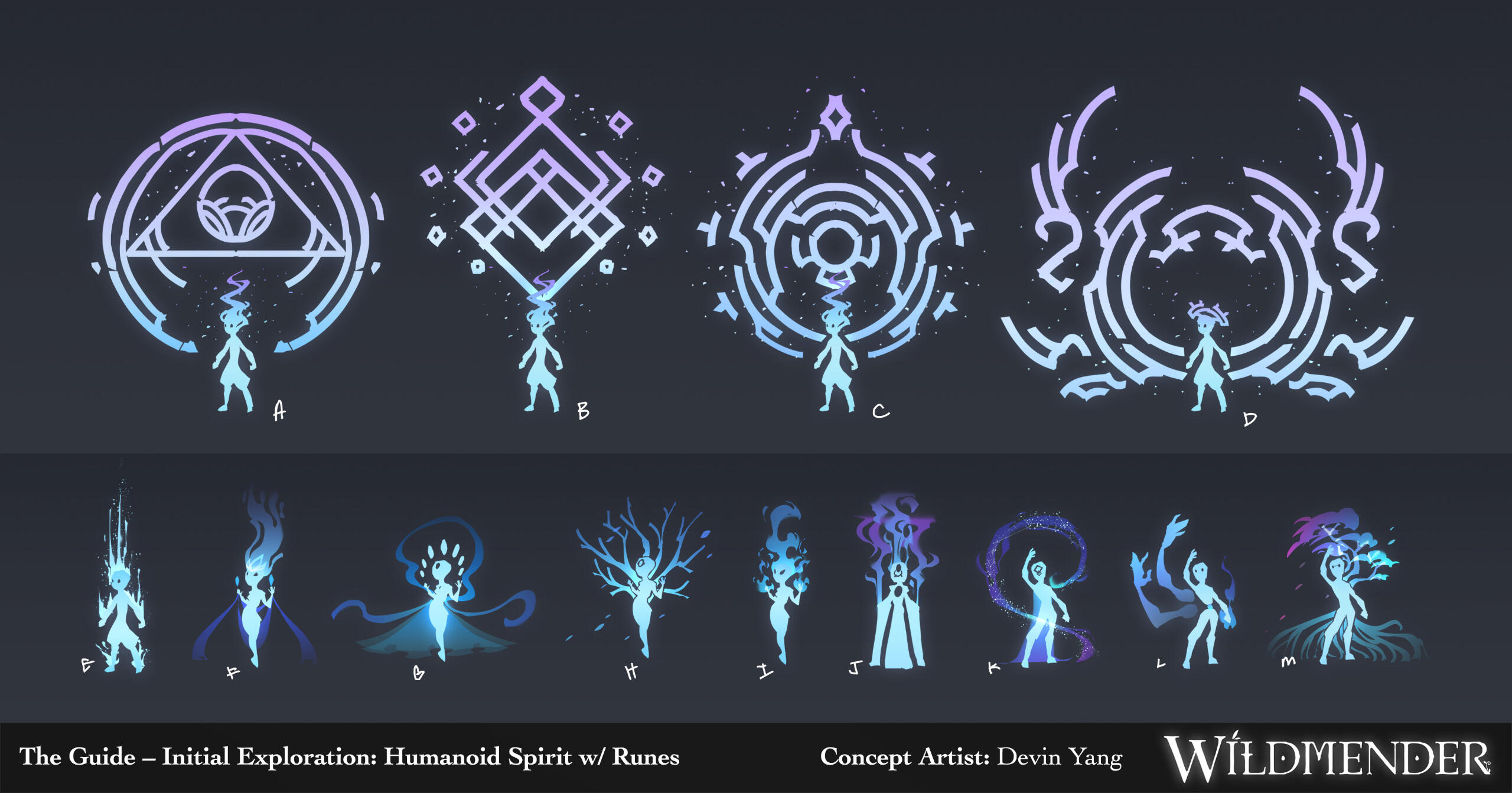 Initial Explorations: Humanoid