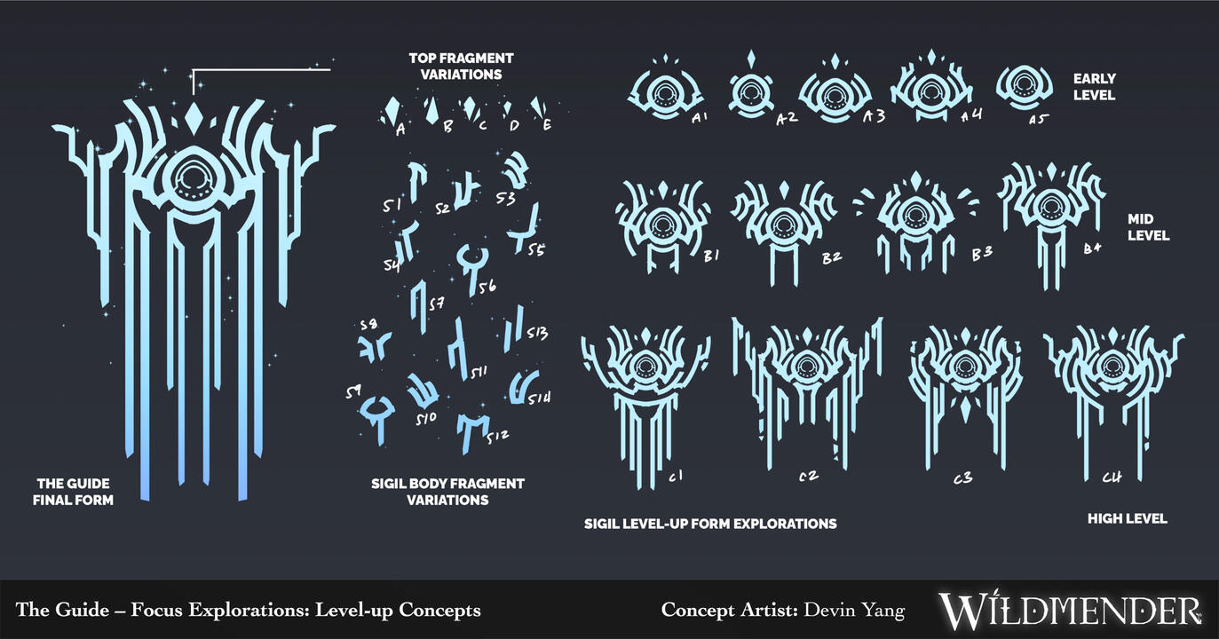 Glyph Form: Sigil Components
