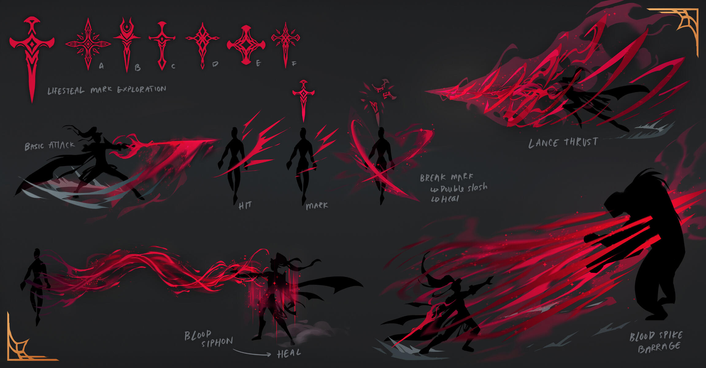 VFX Concepts