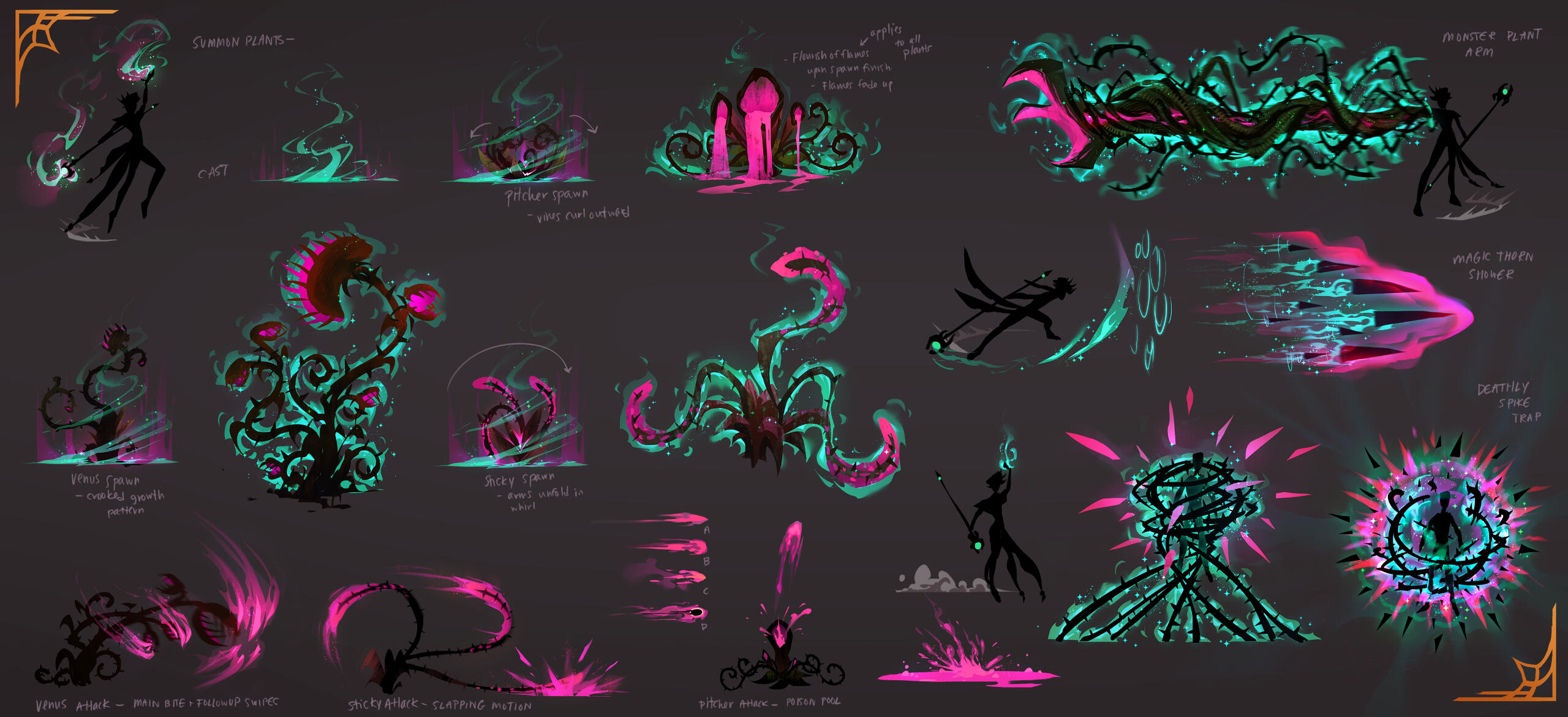 VFX Concepts