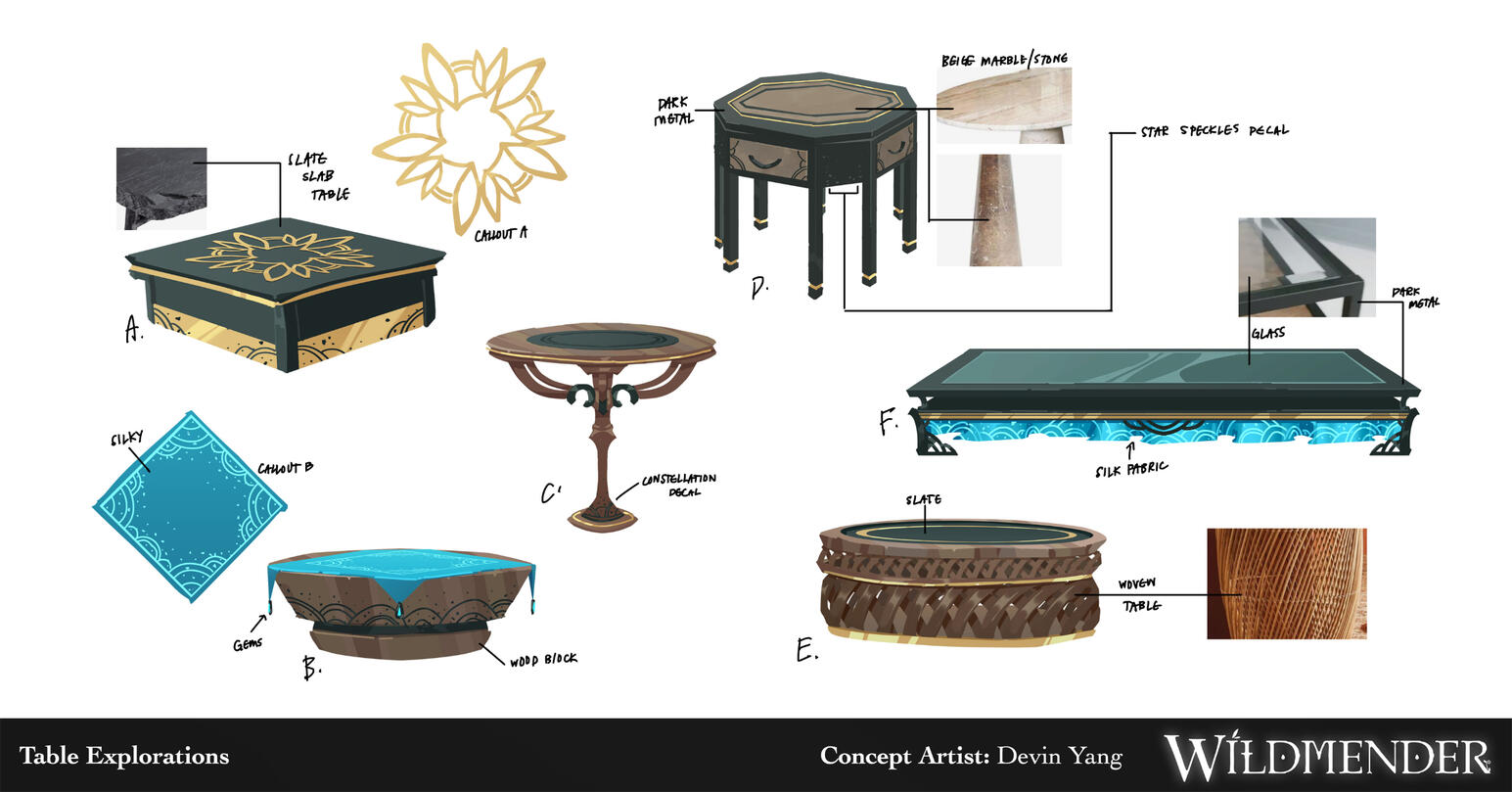 Table Explorations