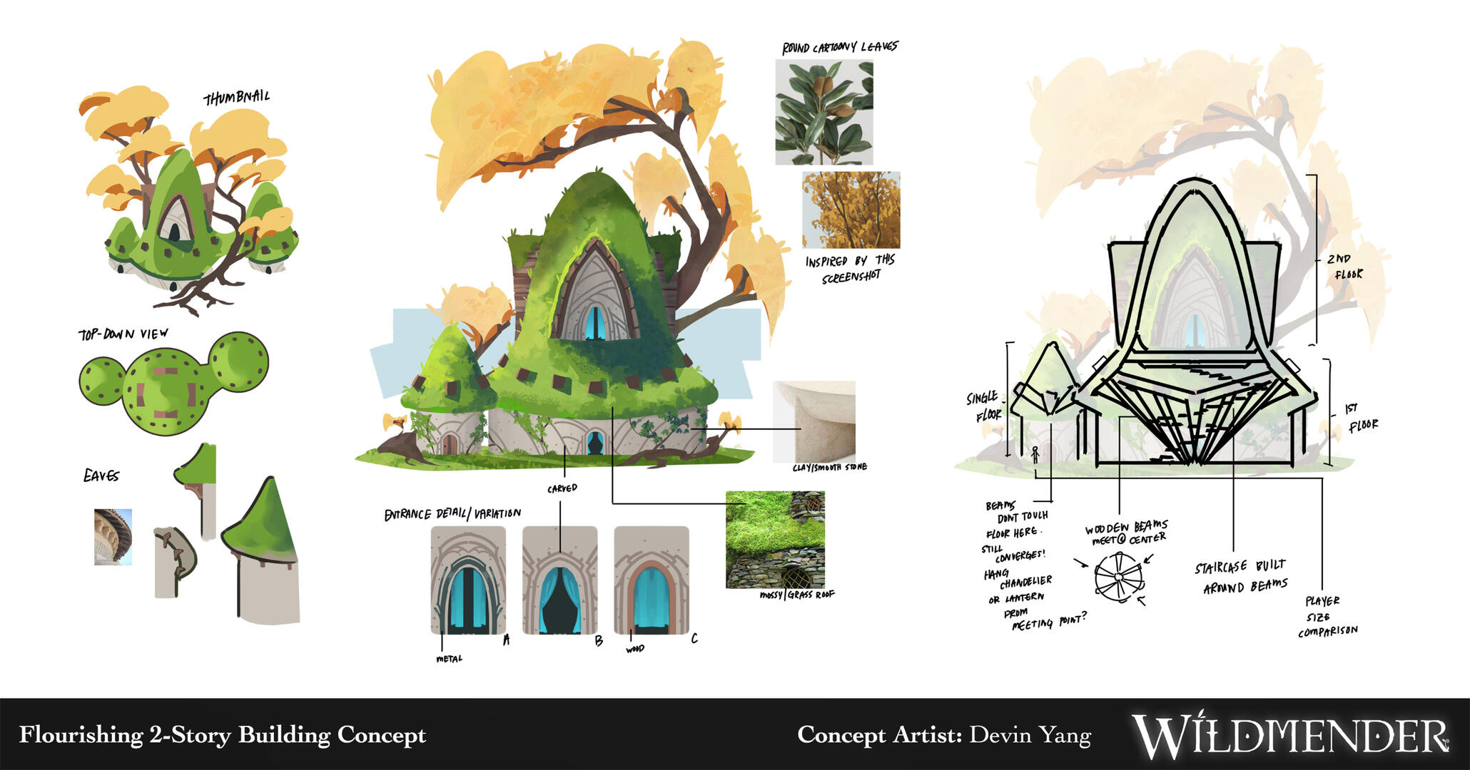 Flourishing House Concept