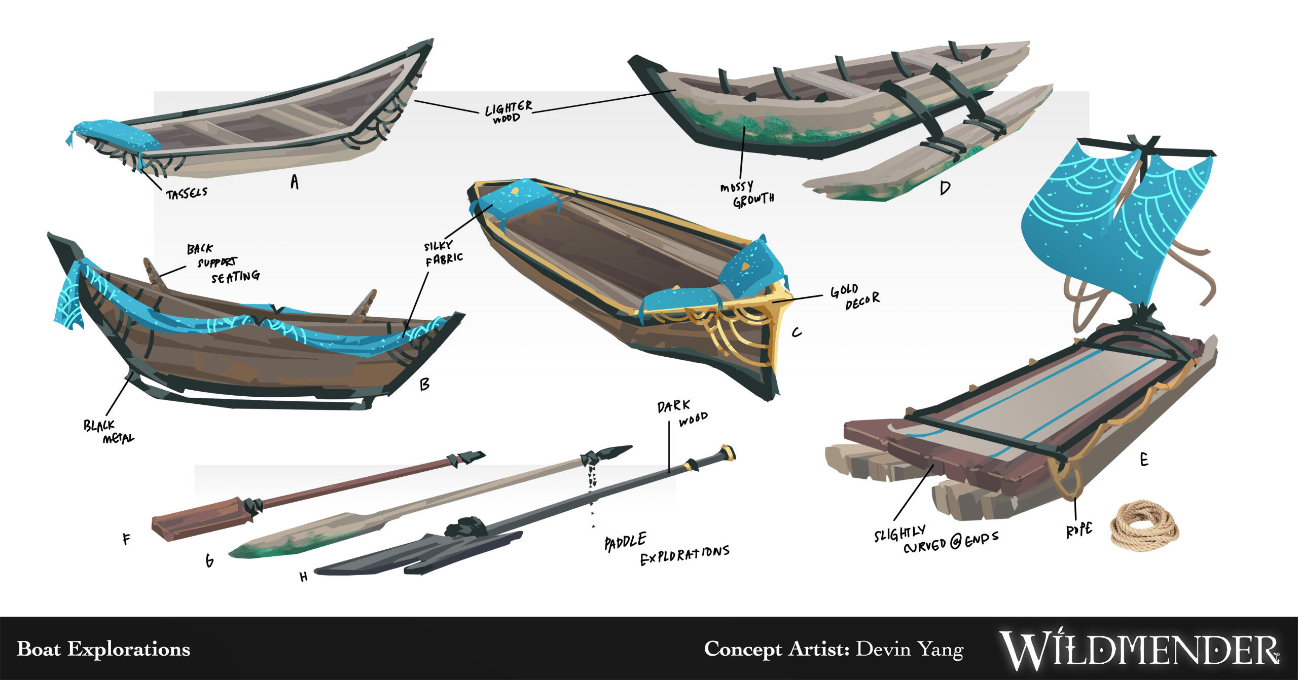 Boat Explorations