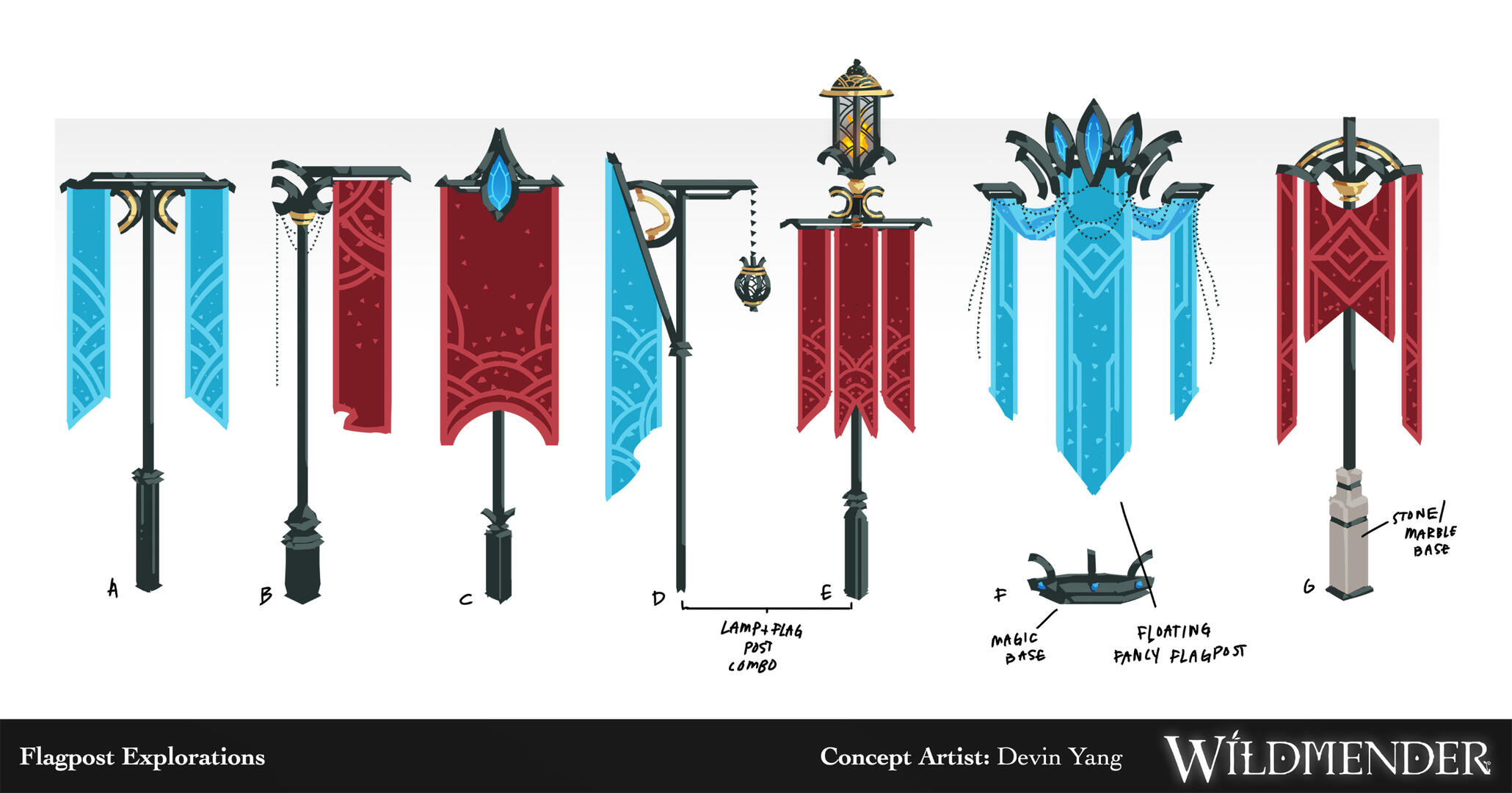 Flagpost Explorations