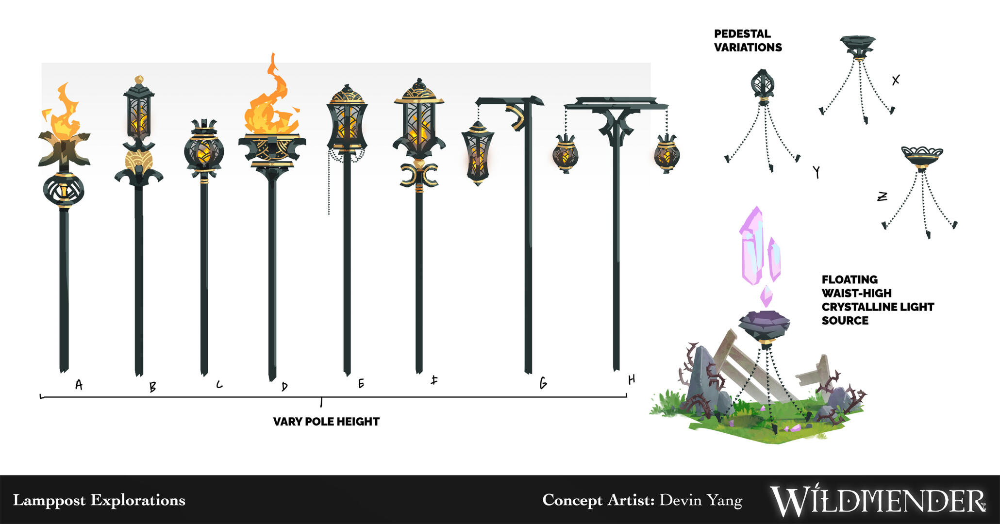 Lamppost Explorations