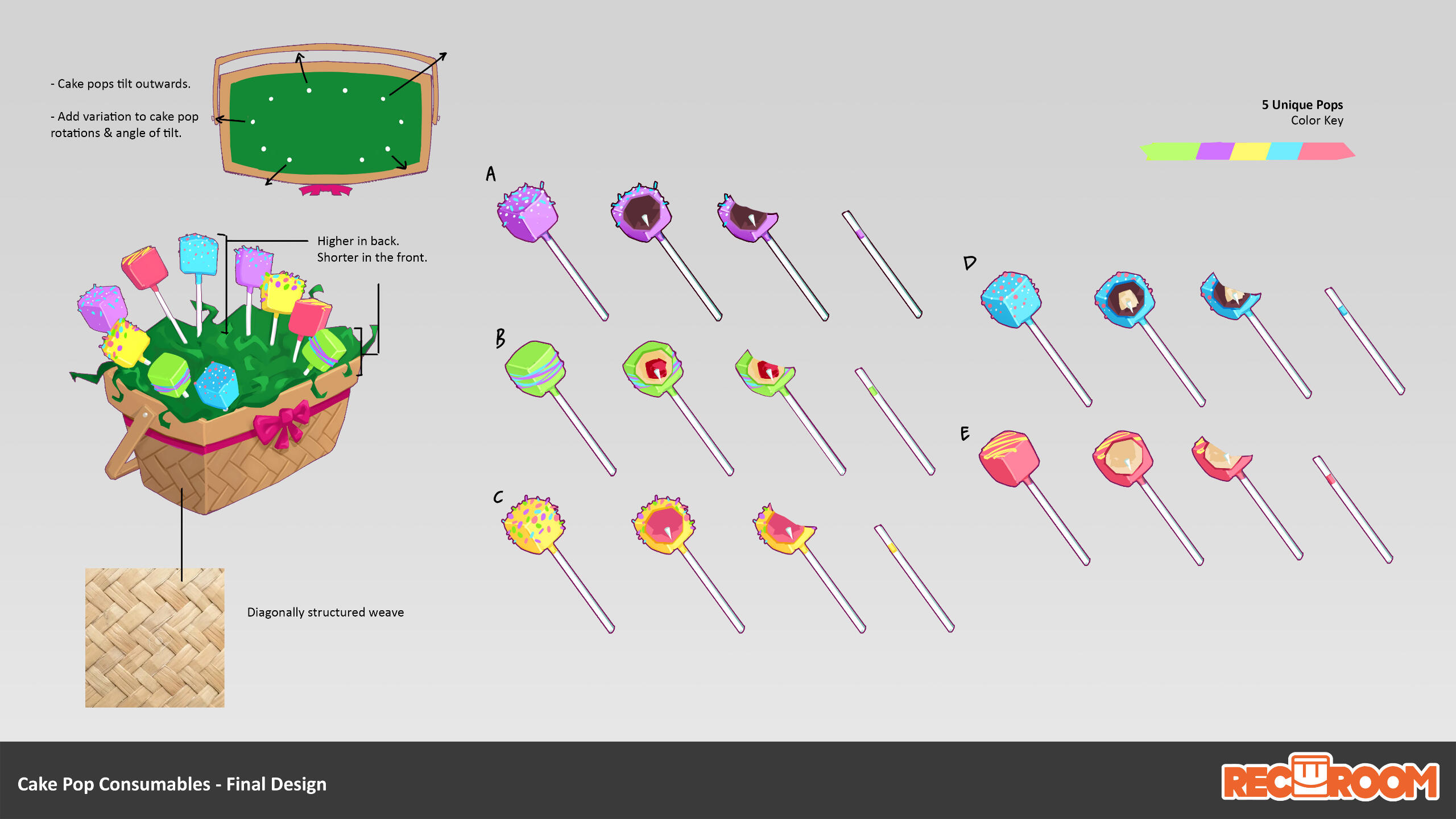 Cake Pop Consumable