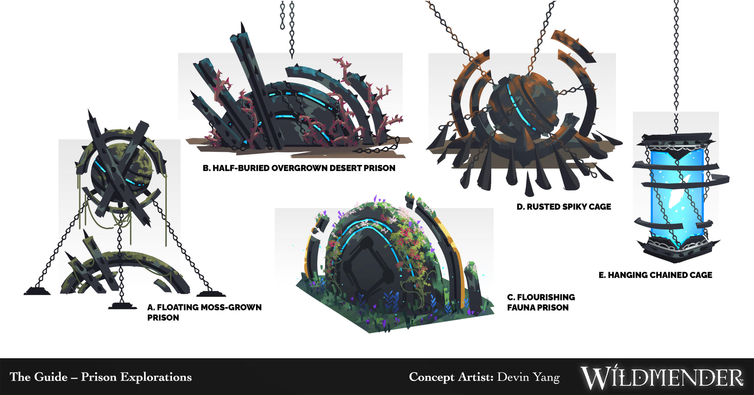 Initial Explorations: Humanoid