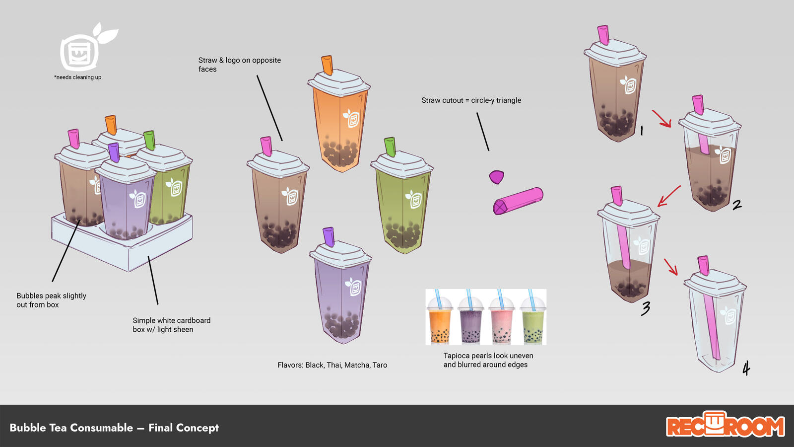 Boba Consumable